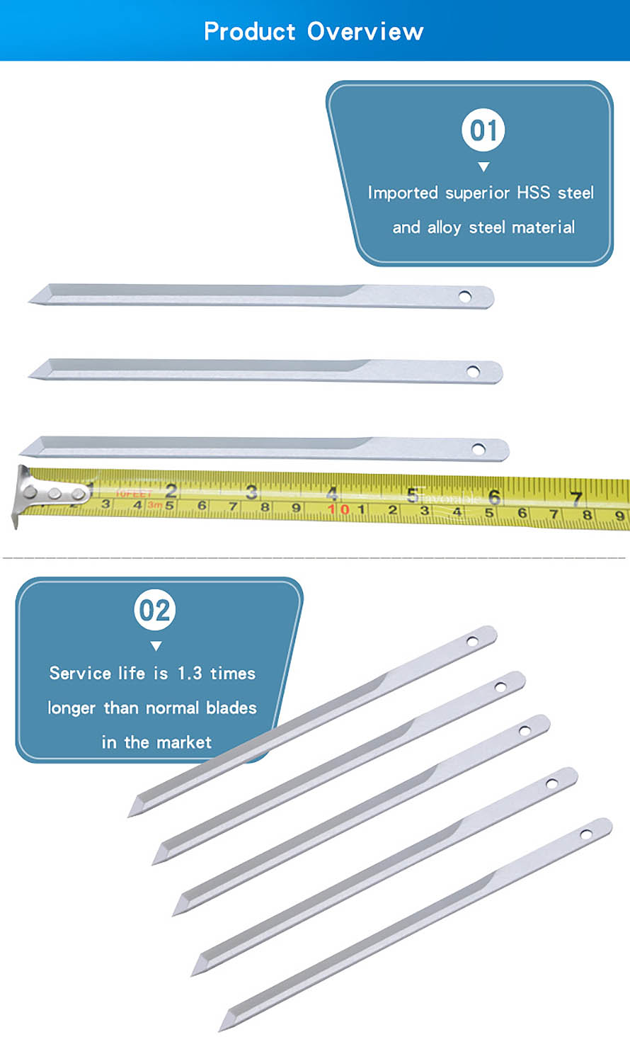 KF0720 CH08-02-25w size 162 8 2.0mm Cutter Knife Blades For Yin 5
