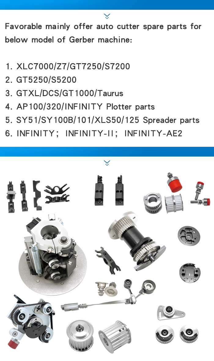 Gerber Spare parts collection